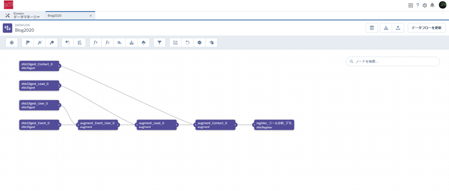 salesforce-einstein-enalytics_2_08