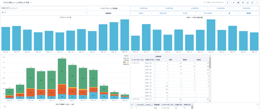 salesforce-einstein-enalytics-csvimport_28