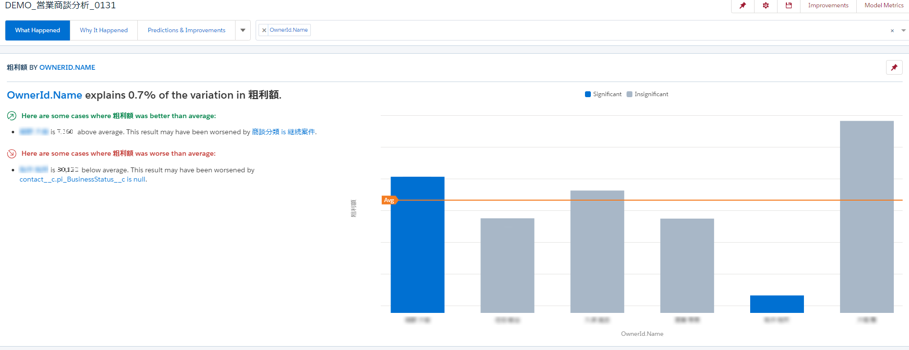 EinsteinAnalytics_Salesforce_delete_other_06