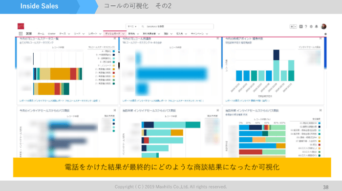 Salesforce_inside_call_01