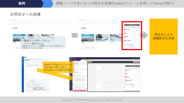 Webサイトのパーソナライズツール Tetori を提供するグルービーモバイルと販売代理店契約を締結