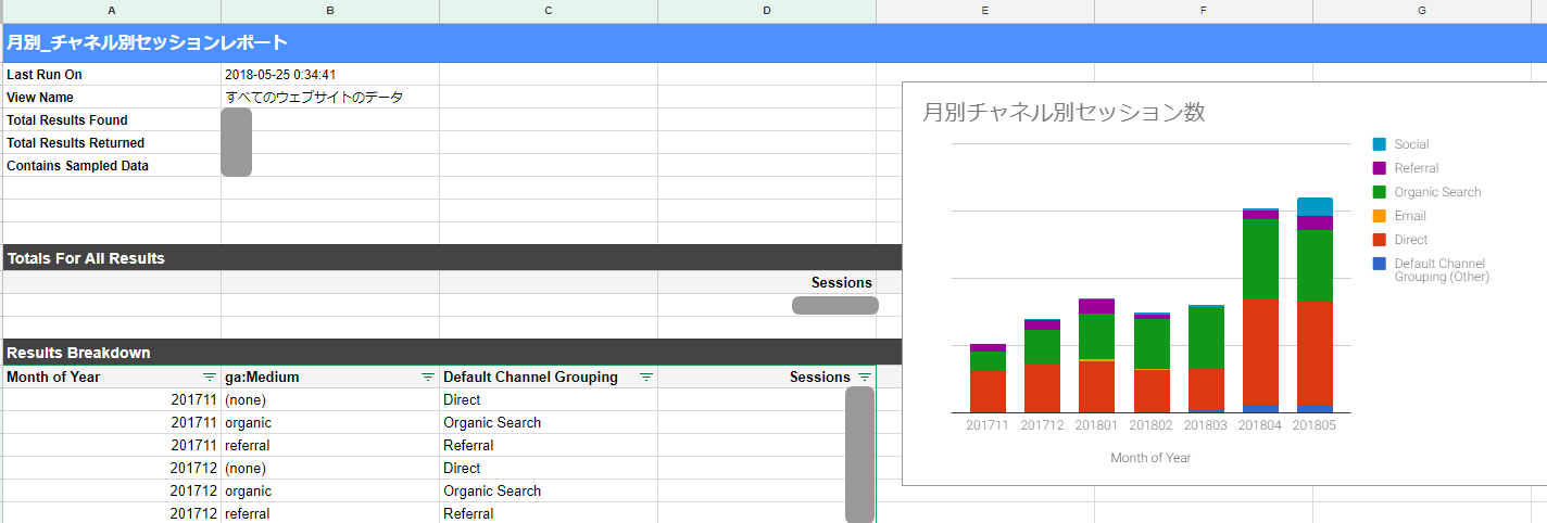google_analytics_spreadsheet_report_02_02-1