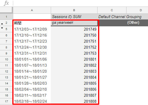 google_analytics_spreadsheet_report_02_04