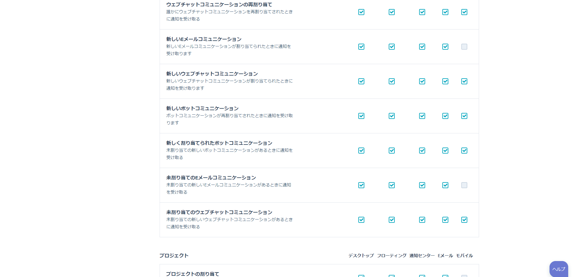 Hubspotチャットボットをマスター 通知設定での注意点とは Hubspotチャットボットをマスター 通知設定での注意点とは