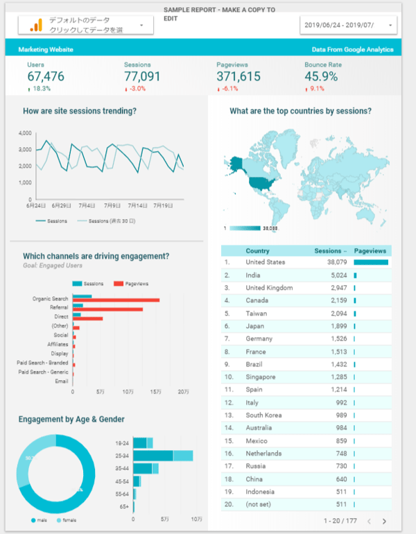 marketing-google-data-portal_02