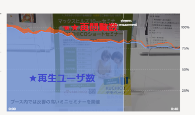 marketing-wistia-free-video-tool-step3_04_add