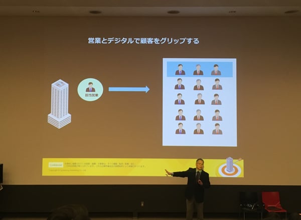 marketing_pardot_user_demand_center_03
