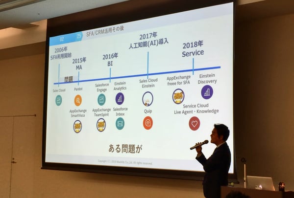 news_kansai_digital innovation_2019_03