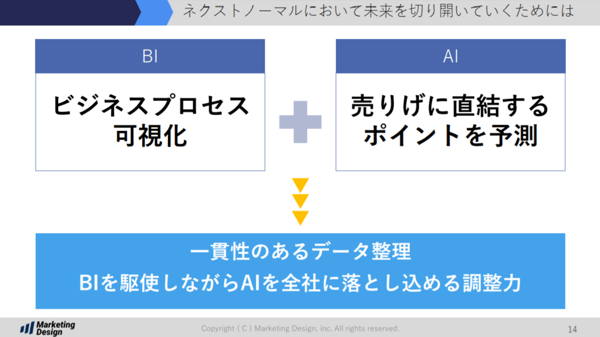 news_salesforcelive_03