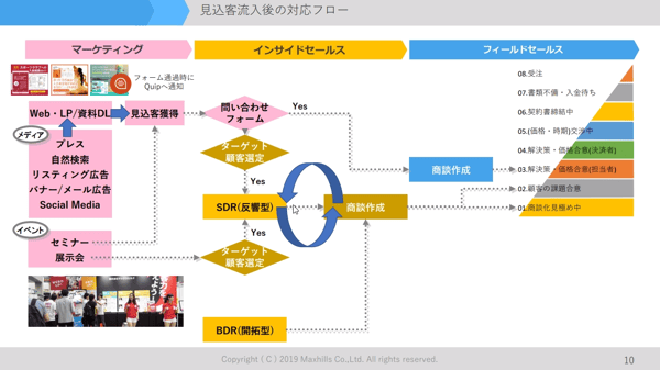 pic_blog_is_study_3