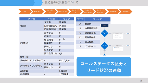 pic_blog_is_study_4