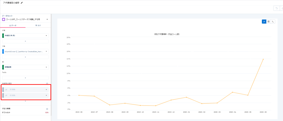 salesforce-einstein-enalytics-widget-2