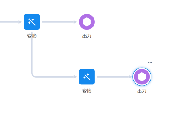 salesforce-tableau-crm-recipe_06_分岐のさせ方3