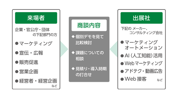 web_marketing_expo_kansai_01