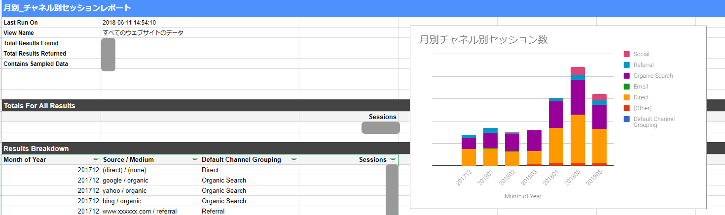 web_marketing_ga_speradsheet_03_02-1