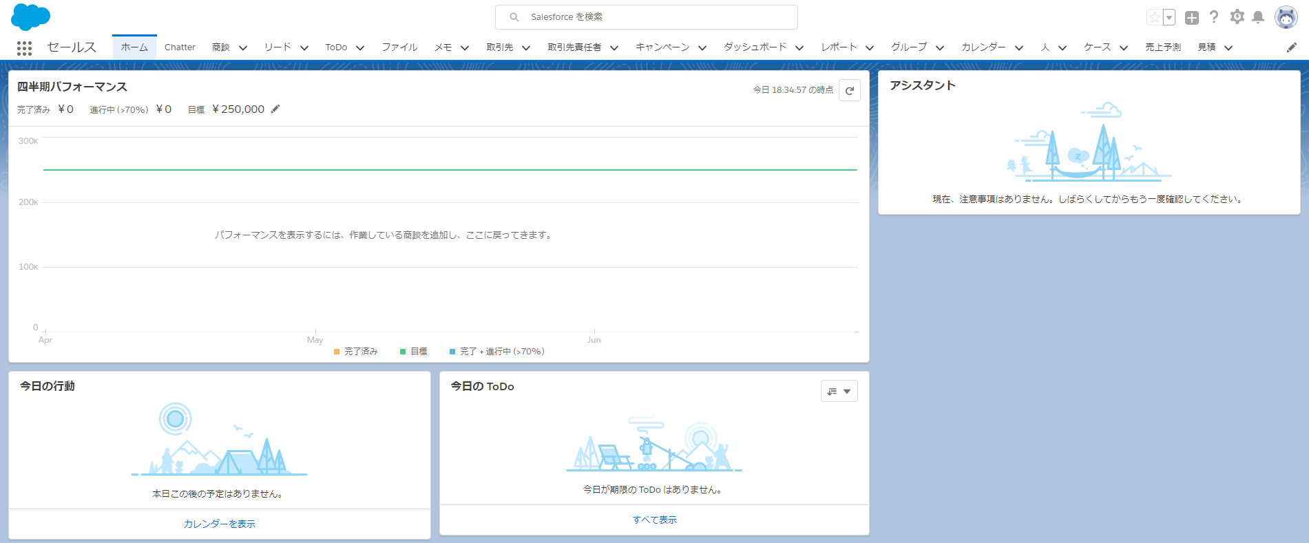 Salesforceのキャンペーンメンバーの状況を効率的に追加する方法とは