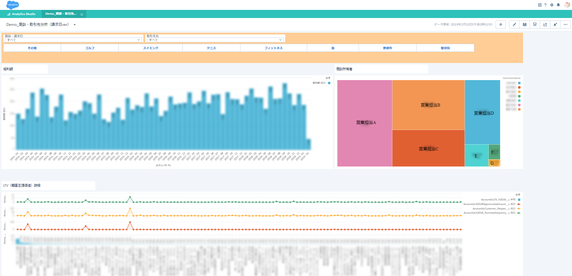 【Einstein Analytics】のダッシュボード機能とは？