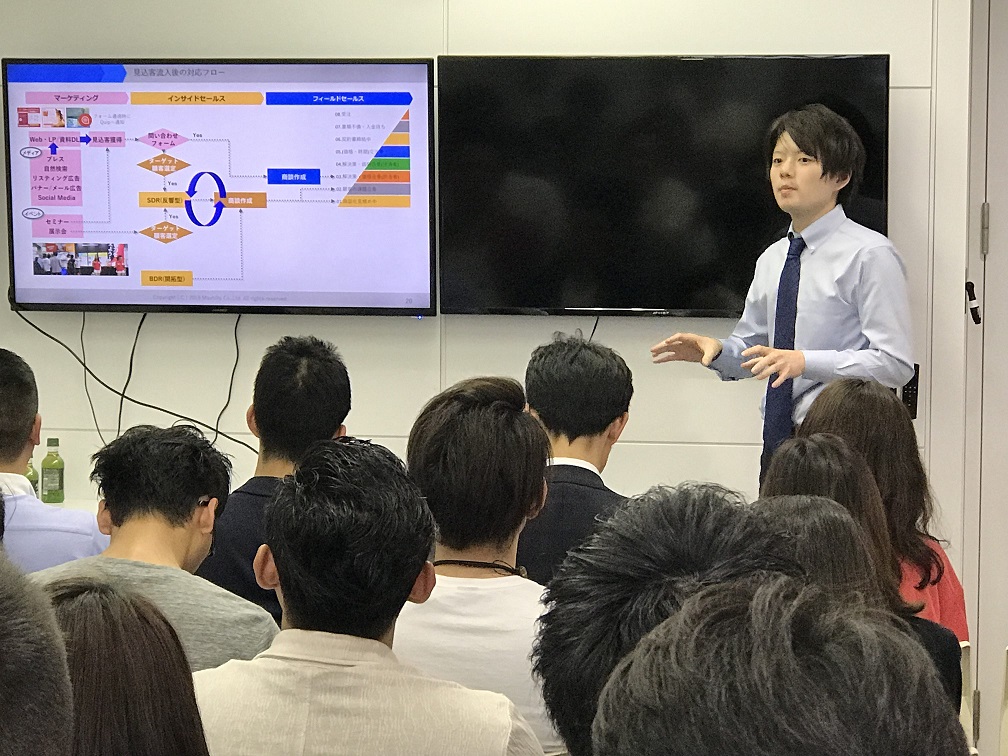 Salesforce主催 The Model 関西勉強会 1 インサイドセールス勉強会の講演資料