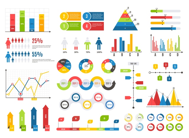 【初心者向け】簡単５分で出来る！GoogleデータポータルでGoogleAnalyticsデータを分析しよう